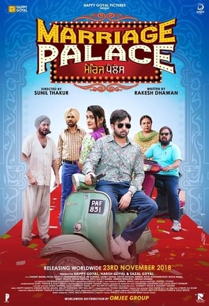 Marriage Palace 2018 Movie Pre- [700MB] - Movierulz