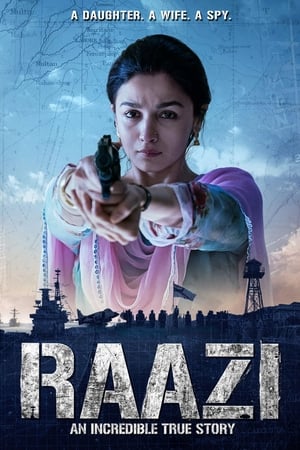 Raazi (2018) Movie - [400MB] - Movierulz