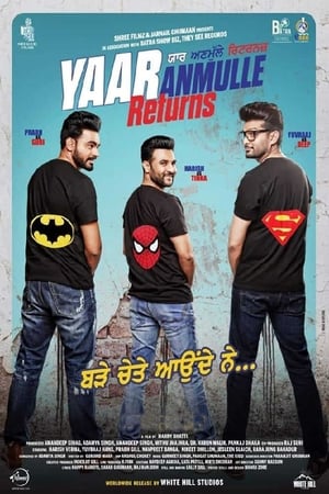 Yaar Anmulle Returns 2021 Punjabi Movie – - Movierulz